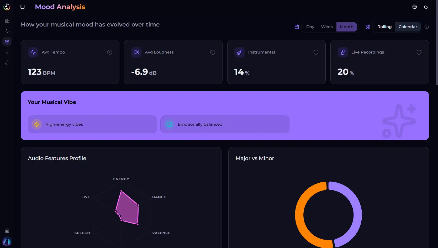 VibeCheck dashboard preview